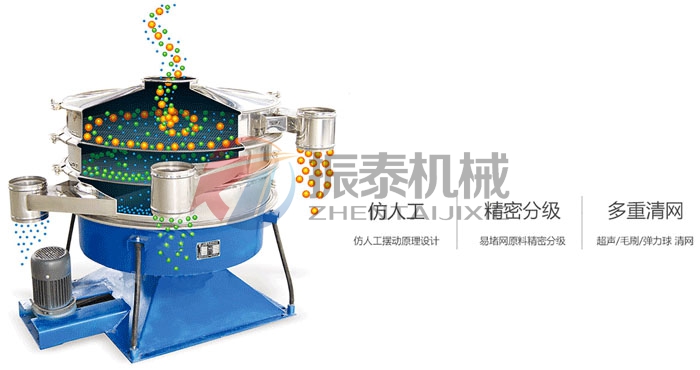 石英砂摇摆筛工作原理