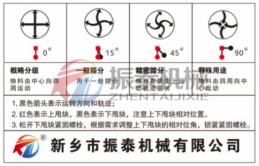 运行轨迹图