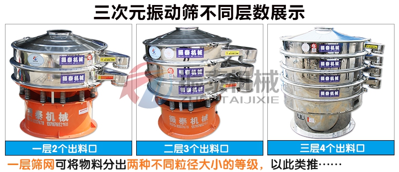 XZS旋振筛不同层数展示