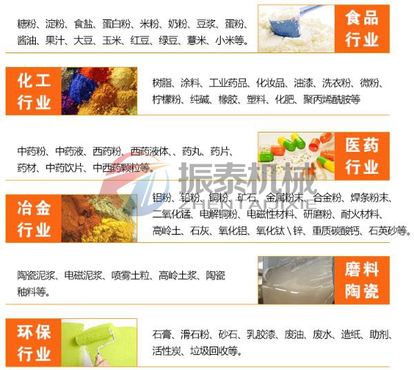 筛粉机使用行业