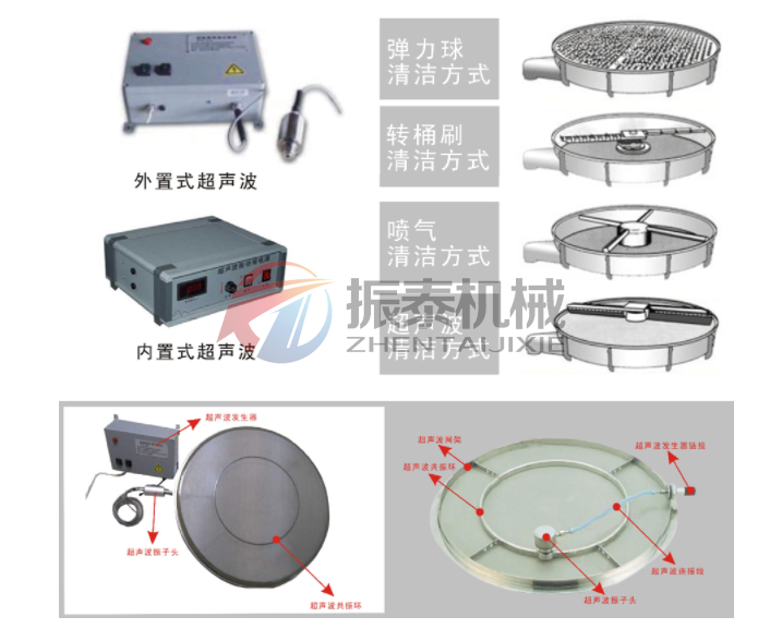 圆形摇摆筛清网装置