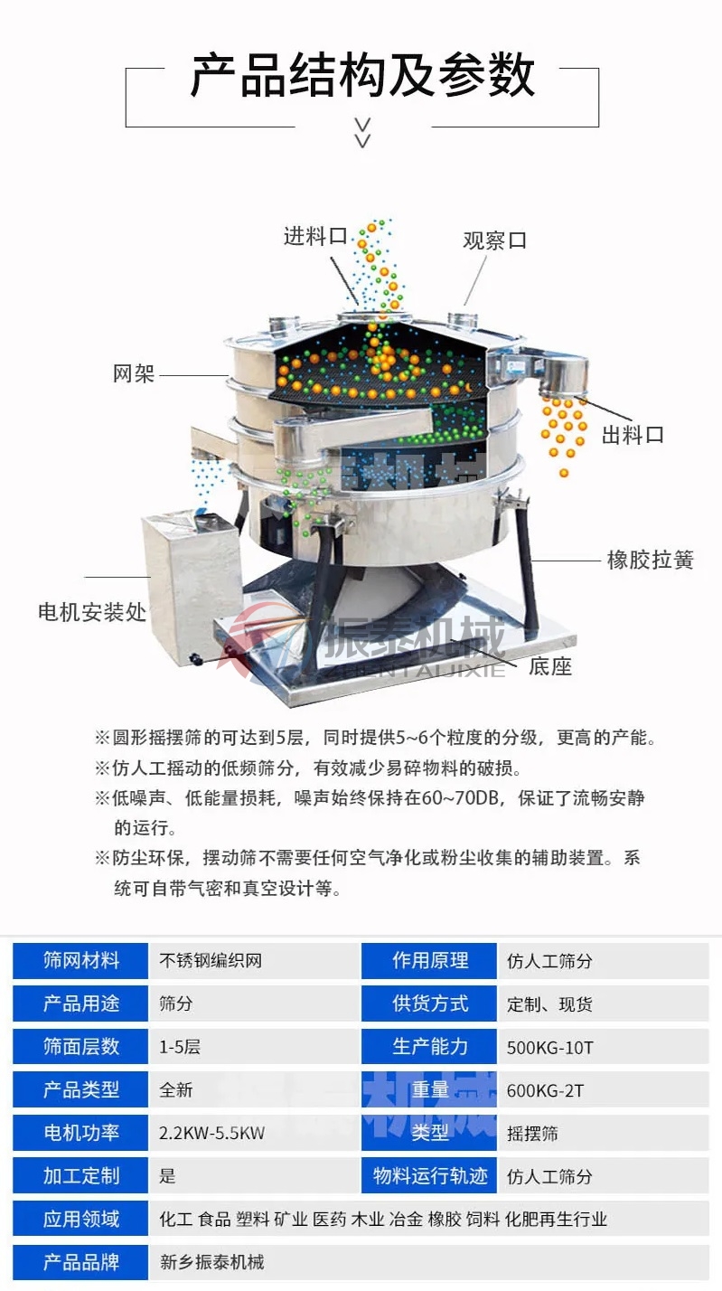 有机锗粉圆形摇摆筛技术参数要求
