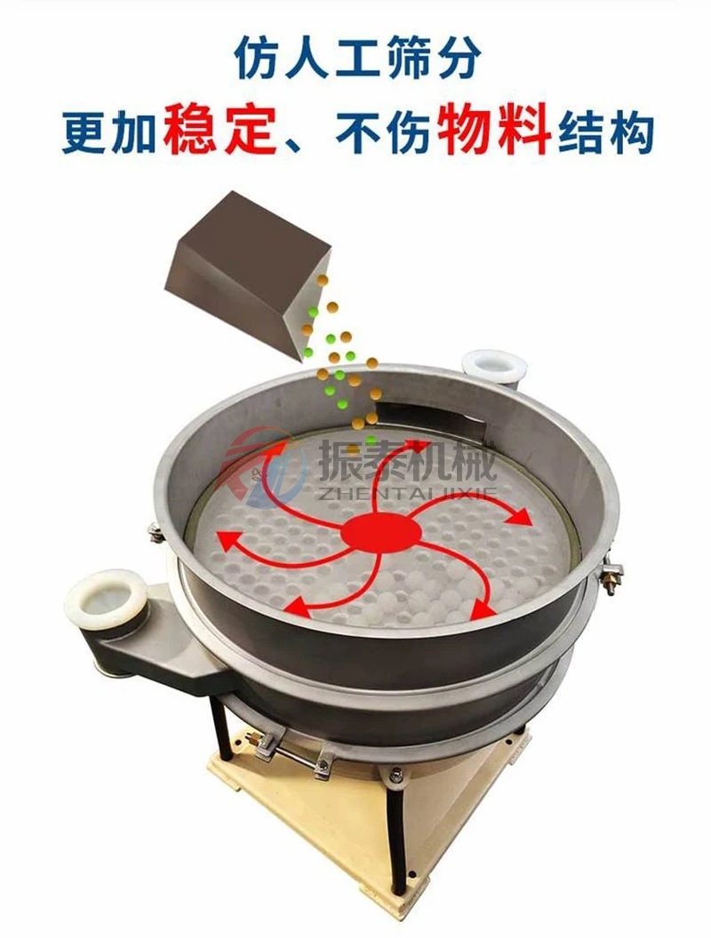 打印粉末圆形摇摆筛工作原理图
