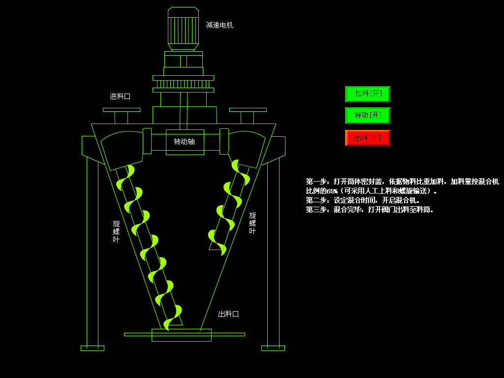 双螺旋混合搅拌机运行示意图动图