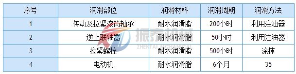 斗提润滑周期