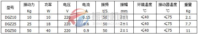 动杆式电磁振动器型号