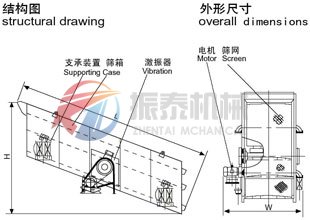 圆振动筛外形简图