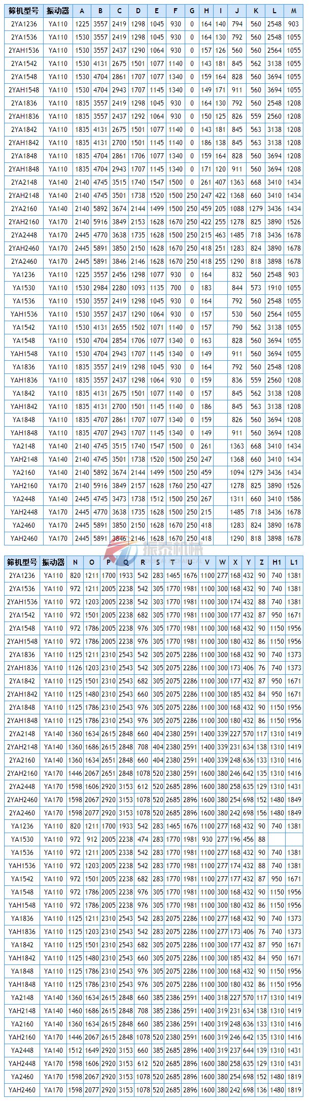 圆振动筛外形尺寸