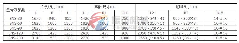 水泥振动筛外形尺寸