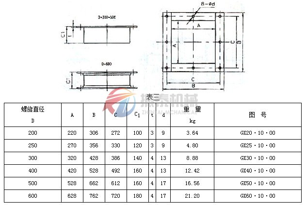 螺旋输送机进料