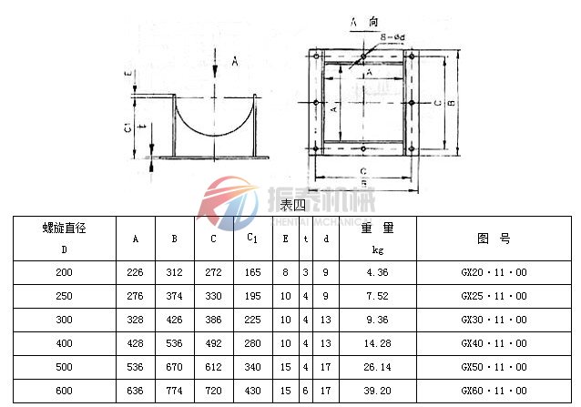 螺旋输送机方形出料口