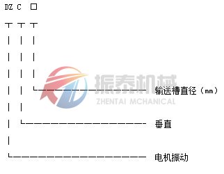 垂直振动提升机型号示意图