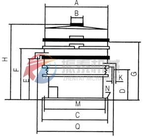 旋振筛外形图