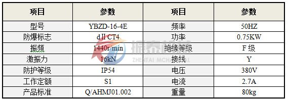 防爆电机技术参数