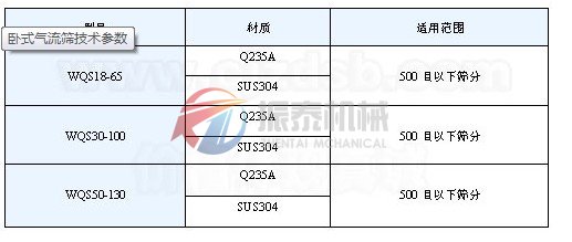 电极材料气旋筛技术参数